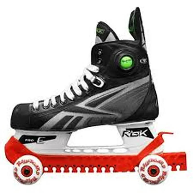 2020 Rollerguard Skate Guards