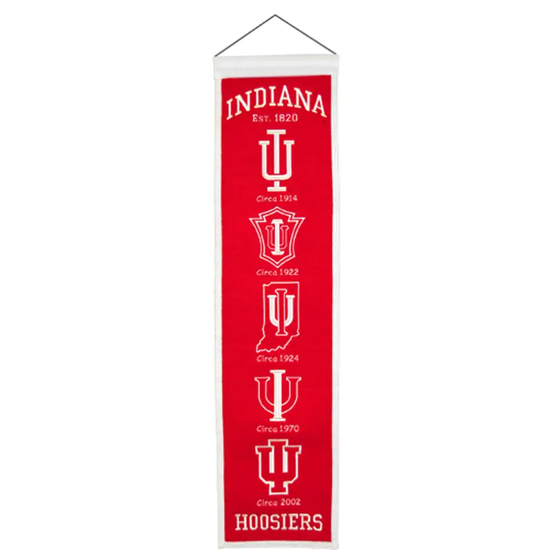 Indiana Hoosiers Logo Evolution Heritage Banner