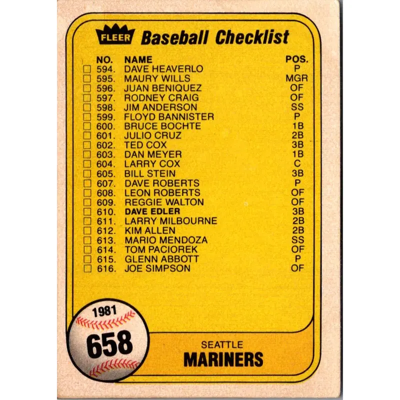 1981 Fleer Checklist: Mariners/Rangers #658