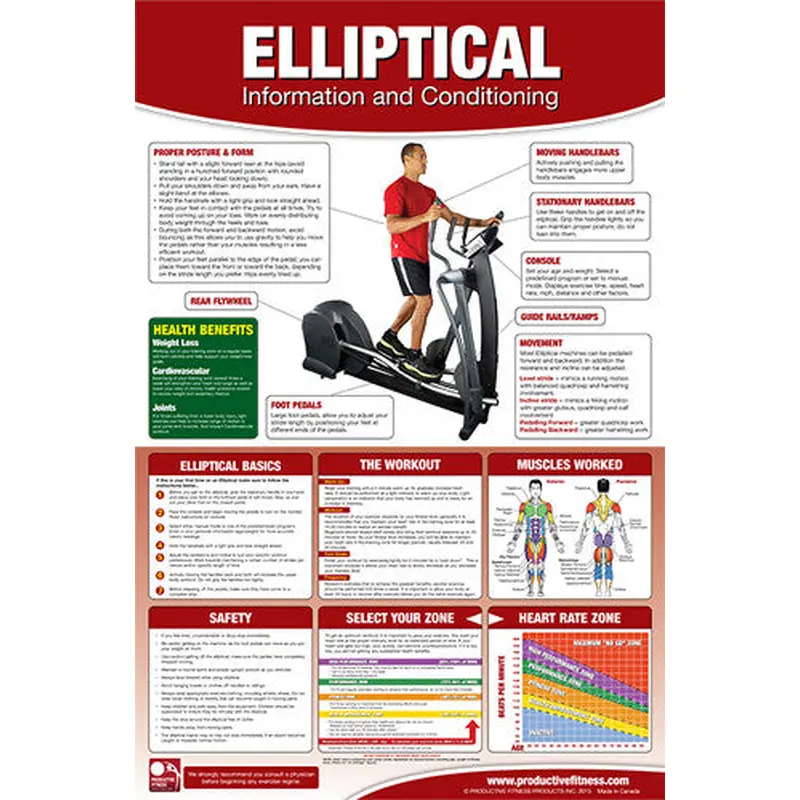 Elliptical Cardio Workout Professional Gym Wall Chart Poster - Productive Fitness