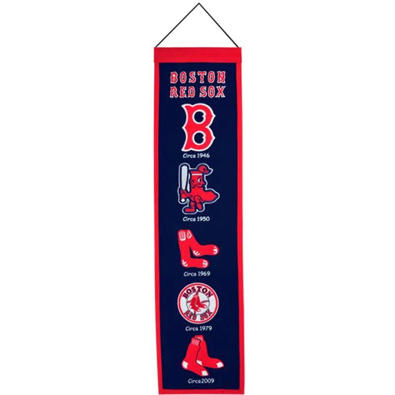 Boston Red Sox Logo Evolution Heritage Banner