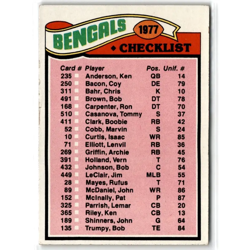 1977 Topps Team Checklists Checklist Cincinnati Bengals #205